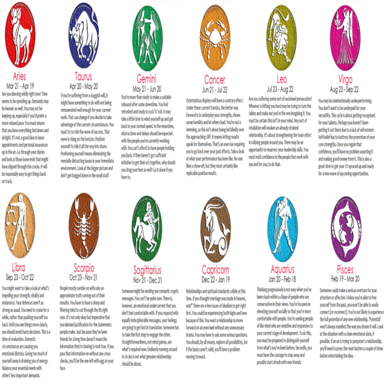Horoscopes for May